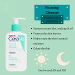 Cerave Foaming Cleanser Gel Moussant 236ML (1)