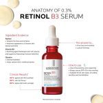LA ROCHE -POSAY Retinol B3 Serum 30ML (1)